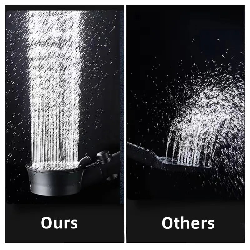 High-Pressure Filtered Shower Head