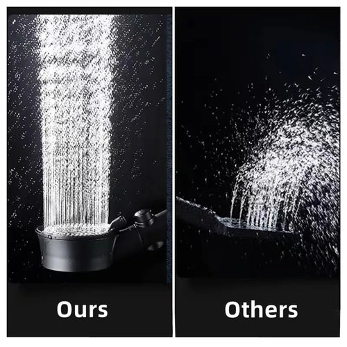 High-Pressure Filtered Shower Head