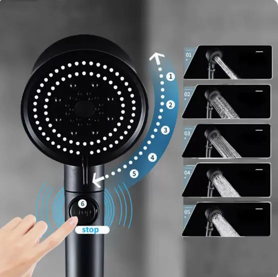 High-Pressure Filtered Shower Head